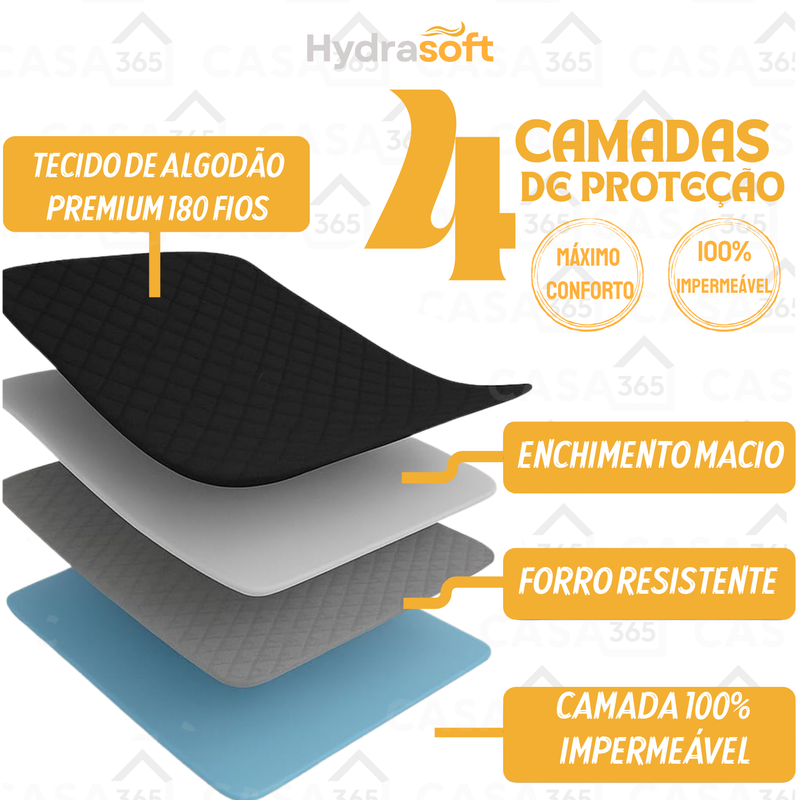 [COMPRE 1, LEVE 3] Hydra Soft™ - Jogo de Cama Impermeável Premium – Capa + 2 Fronhas