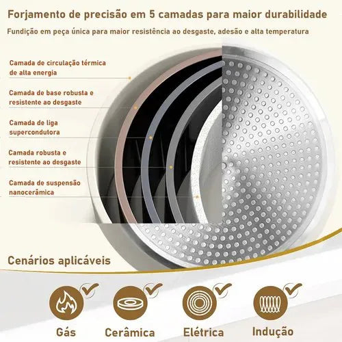 Conjunto Panela com 21 Peças com Cabo Removivel CDC - Panport-21